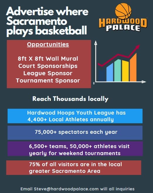 Advertising Page graphic